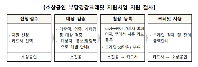 capture-20250702-150036