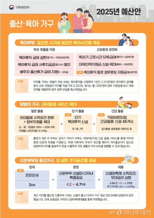 육아휴직 급여신청