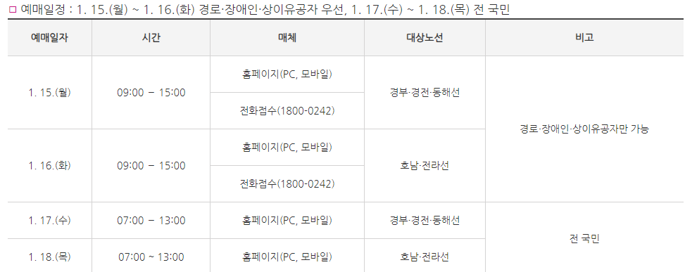 SRT열차 예매일정
