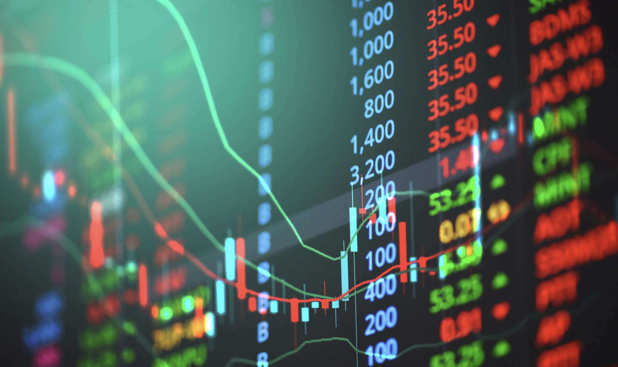 대선 앞둔 금융주 차익실현 현상 분석