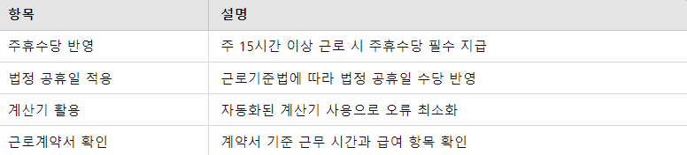 최저임금 계산 시 유의 사항 요약