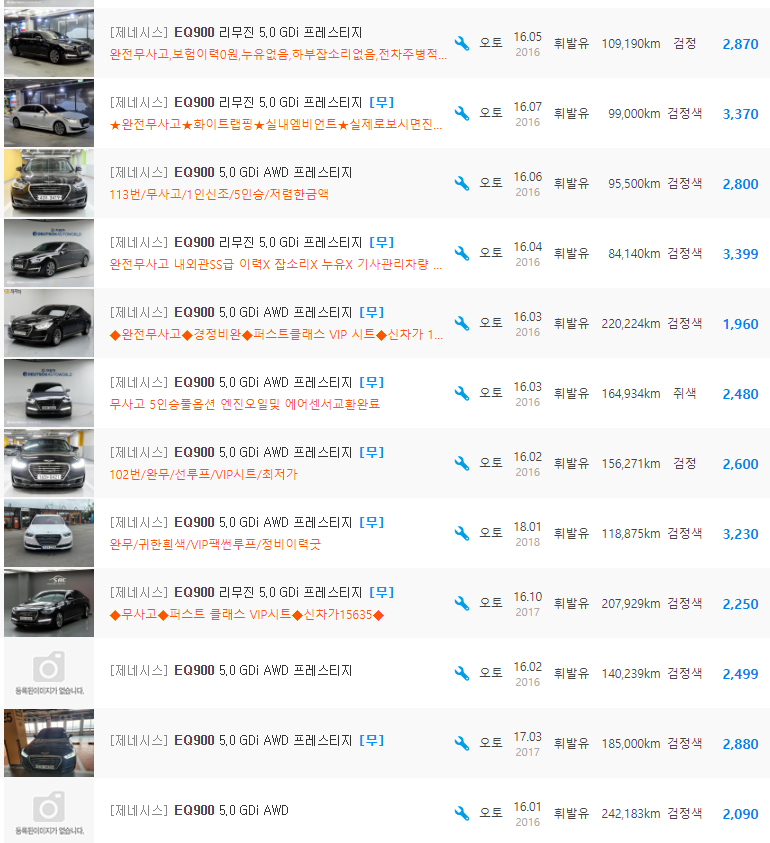 EQ900 5.0 가솔린 등급 중고차 시세 : 1,470만원 ~ 3,850만원