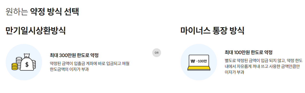 핀크 비상금대출 조건 신청방법