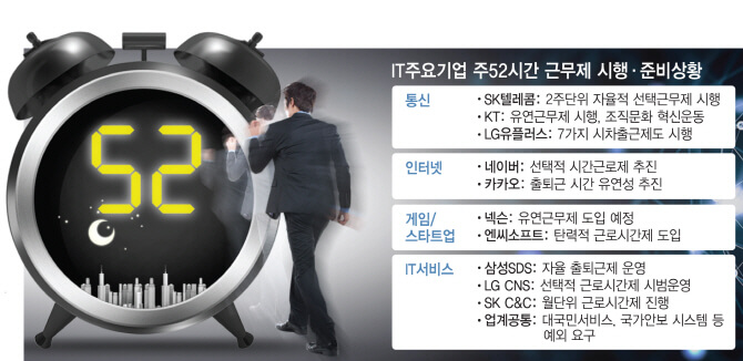 유연근무제 지원금 받는 방법: 일과 삶의 균형을 위한 정부 지원