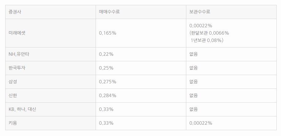 KRX금거래소이용방법3