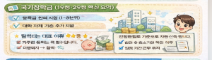 한국장학재단 국가장학금,국가근로장학금 2학기 5월~6월신청 준비하세요 (2026 최신제도, 국가장학금, 희망사다리, 복권기금 꿈사다리, 학자금대출 가이드)