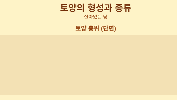 토양의 형성과 종류