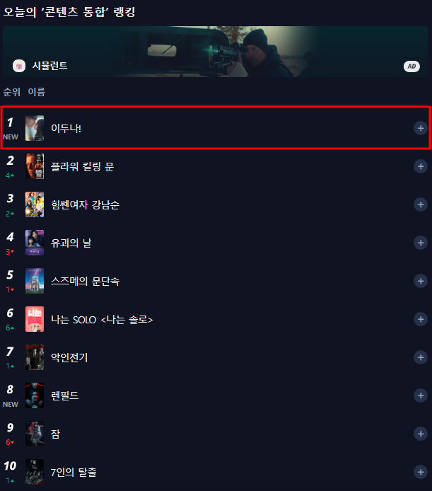 이두나!-등장인물-출연진