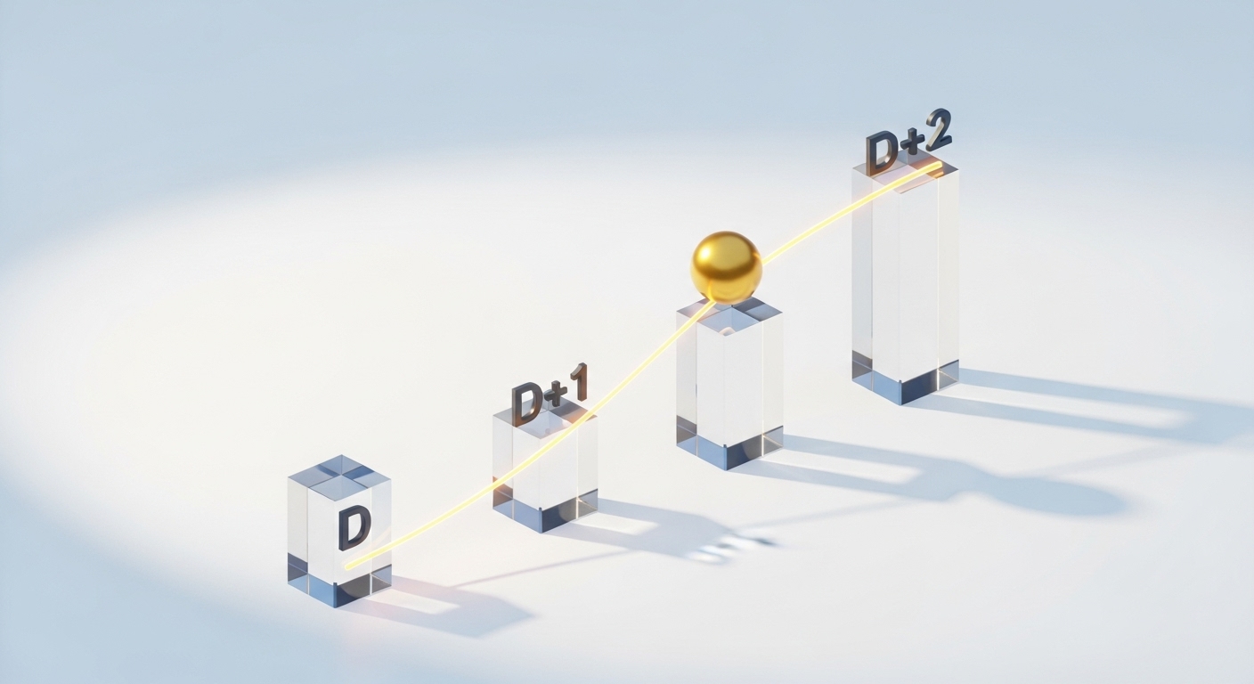 주식매도-정산-이체출금-인포그래픽