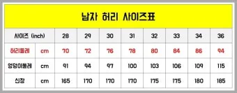 허리사이즈 계산법 바지사이즈표로 알아보는 인치 측정_2