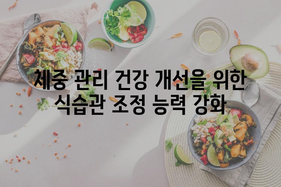 체중 관리 건강 개선을 위한 식습관 조정 능력 강화