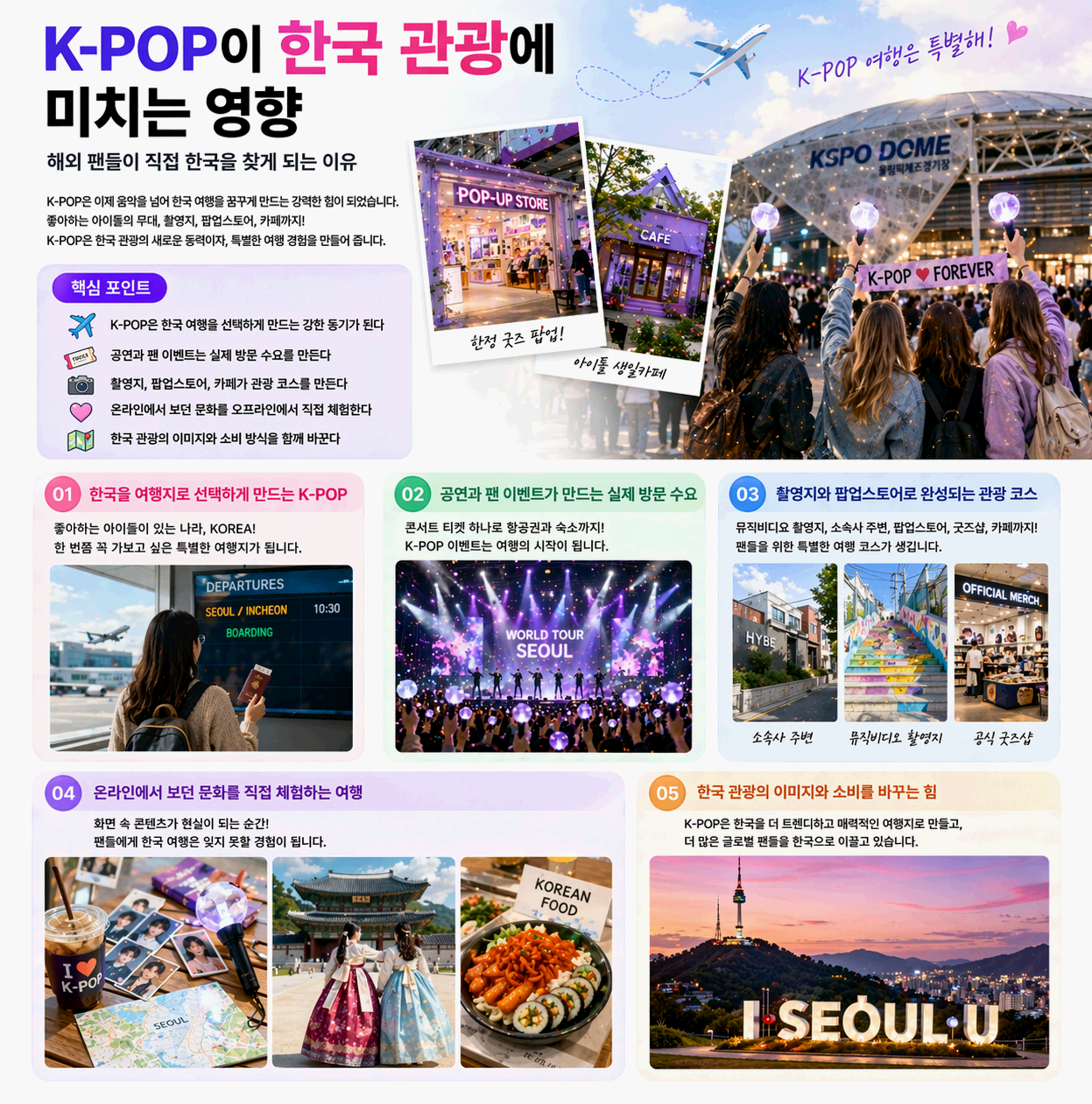 K-POP이 한국 관광에 미치는 영향과 해외 팬들이 직접 한국을 찾게 되는 이유