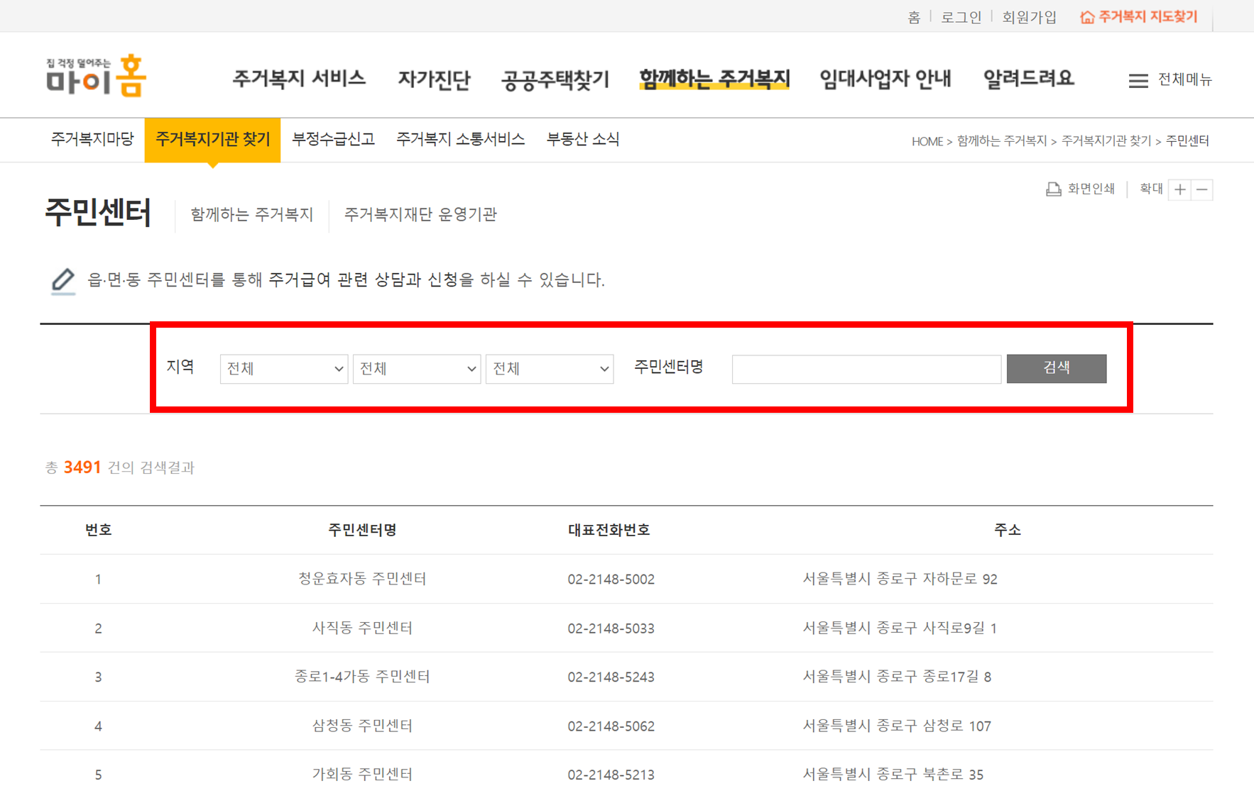 관할 주민센터 찾기 업무시간 점심시간에 대한 설명 자료입니다.