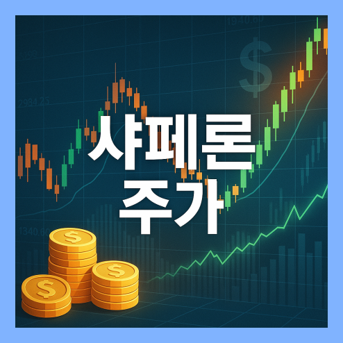 샤페론 주가 전망, 장중 변동성 분석