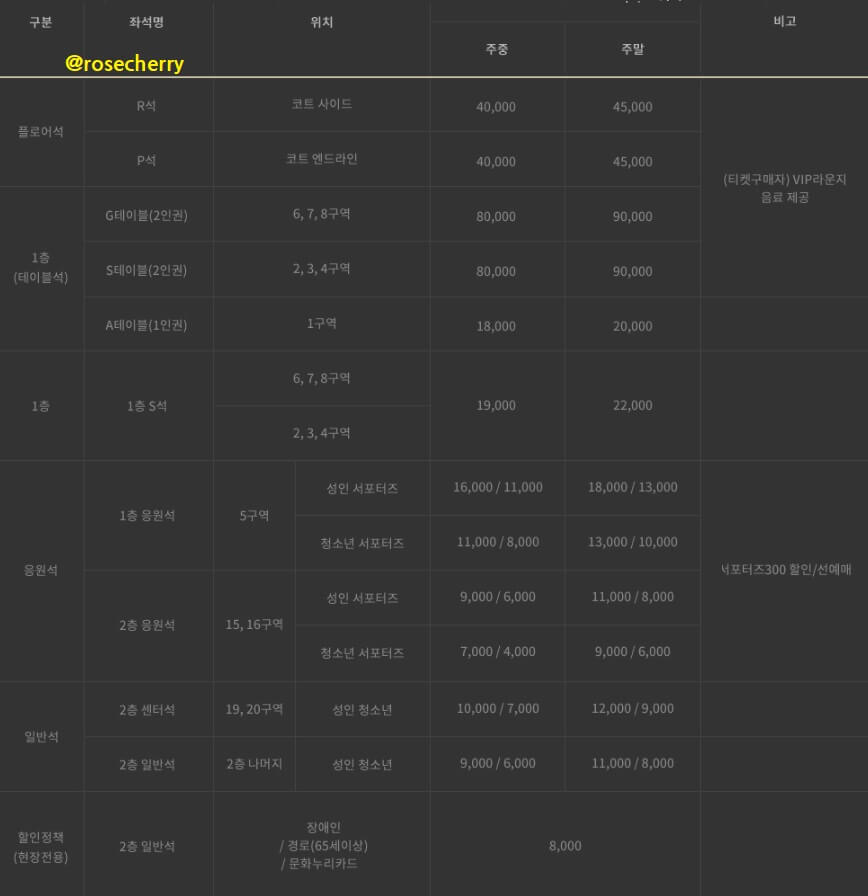 안양KGC인삼공사-프로농구-티켓요금-가격