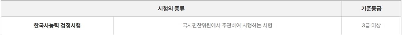 한국사 필기시험 대체가능 등급