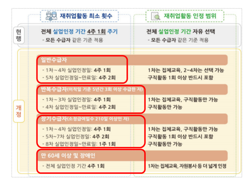 첨부5