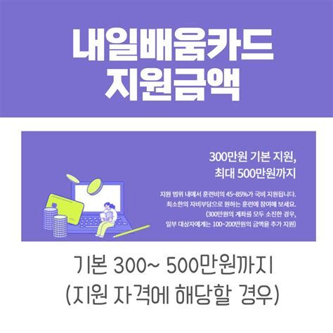 내일 배움 카드 온라인 강의