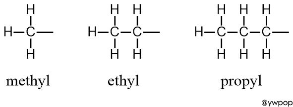 methyl, ethyl, propyl, butyl