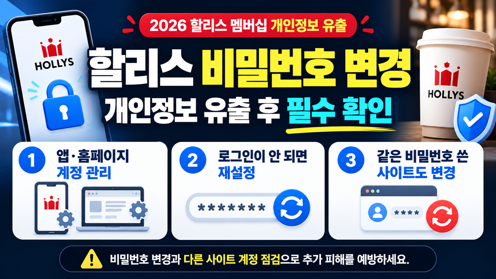 할리스 비밀번호 변경 방법 총정리｜개인정보 유출 후 계정 보호 5단계