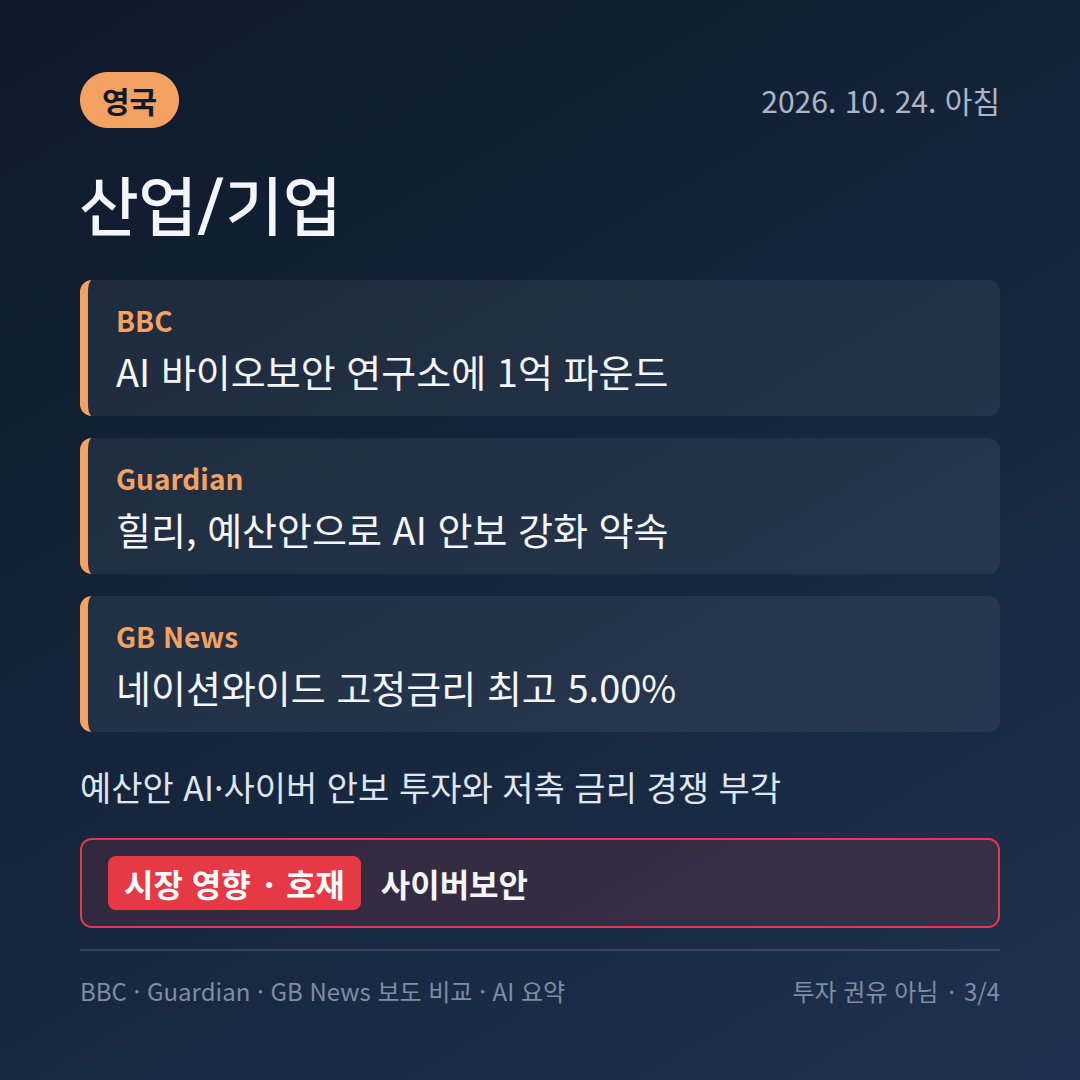 영국 산업/기업 보도 비교 카드: 예산안&middot;AI 안보&middot;트리플 락