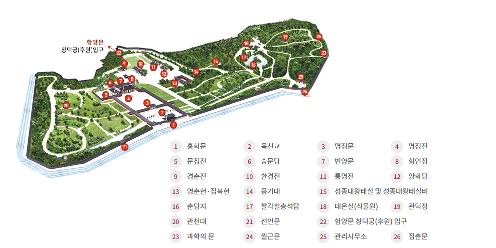 창경궁 지도