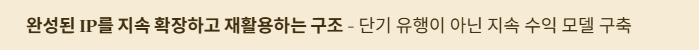더핑크퐁 지속구조