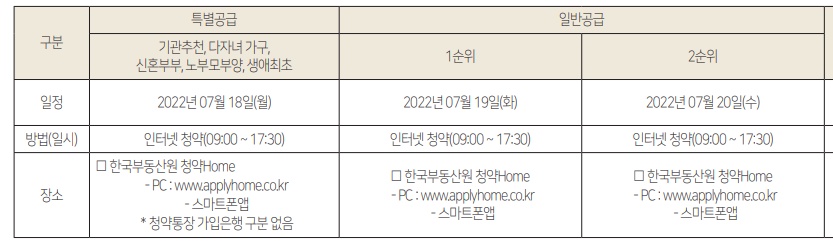 대명힐스테이트 청약일정