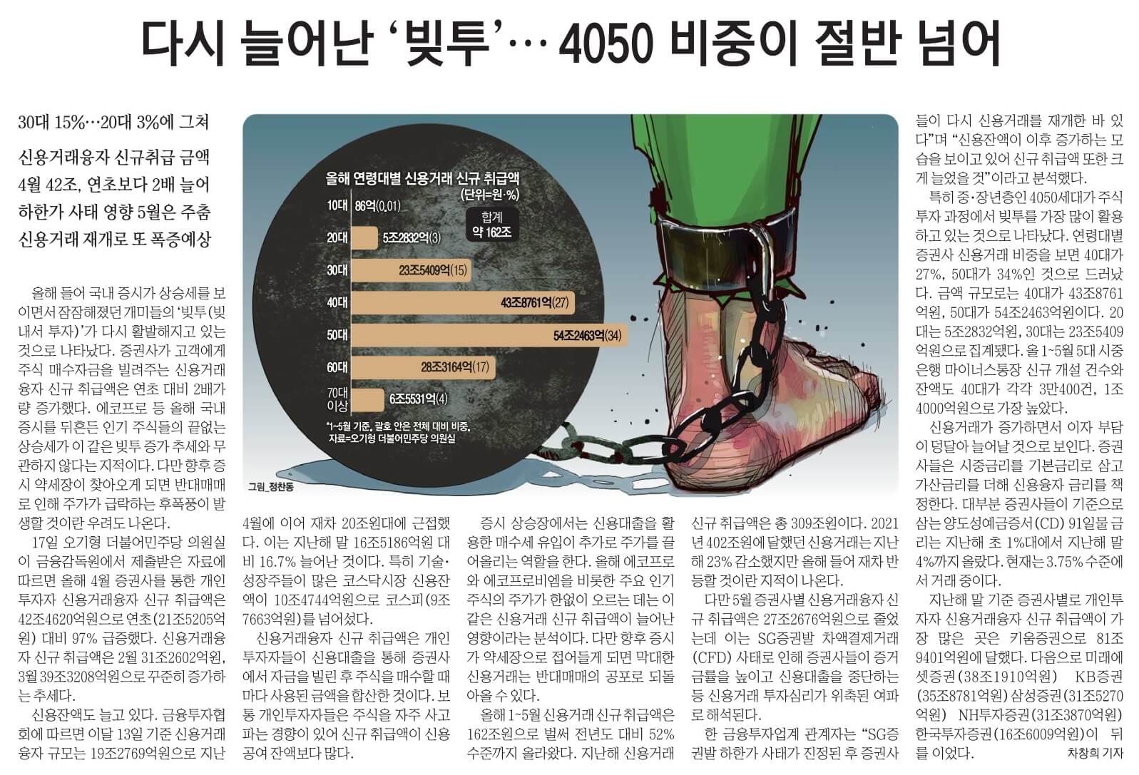 7월 18일 화 신문스크랩4