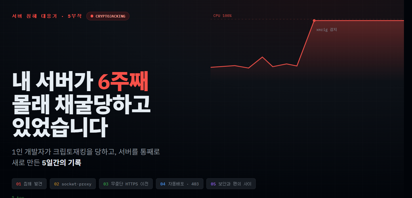 채굴