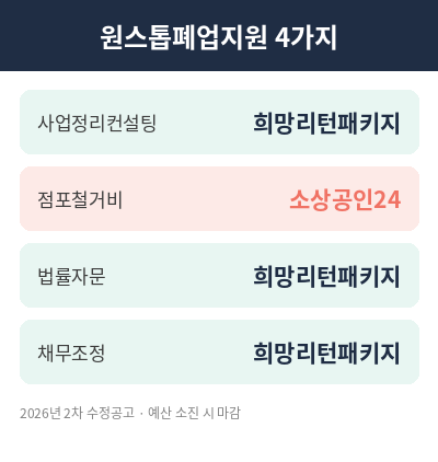 점포철거비 지원 핵심 정리