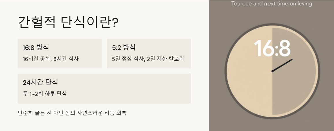 간헐적 단식이란 무엇인가? 
간헐적 단식과 항노화 효과
