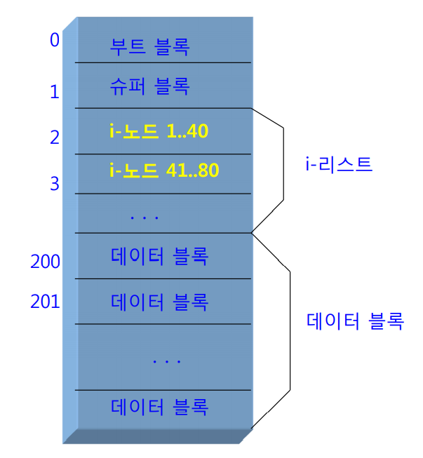 article thumbnail image