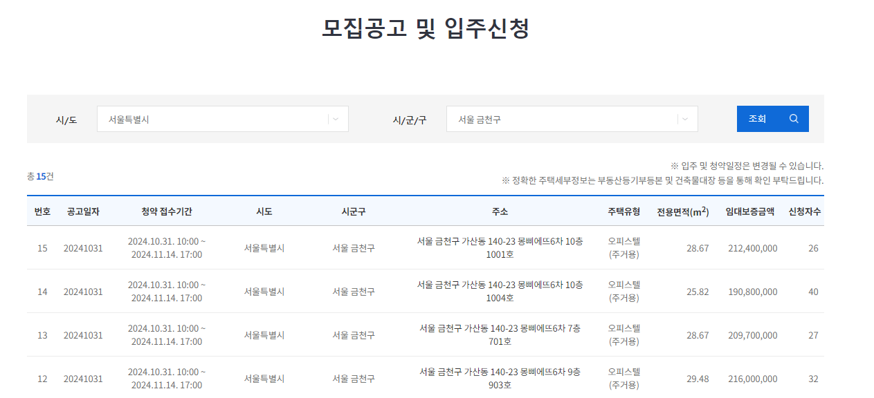 허그 든든전세주택 4차 모집공고 (신청방법)