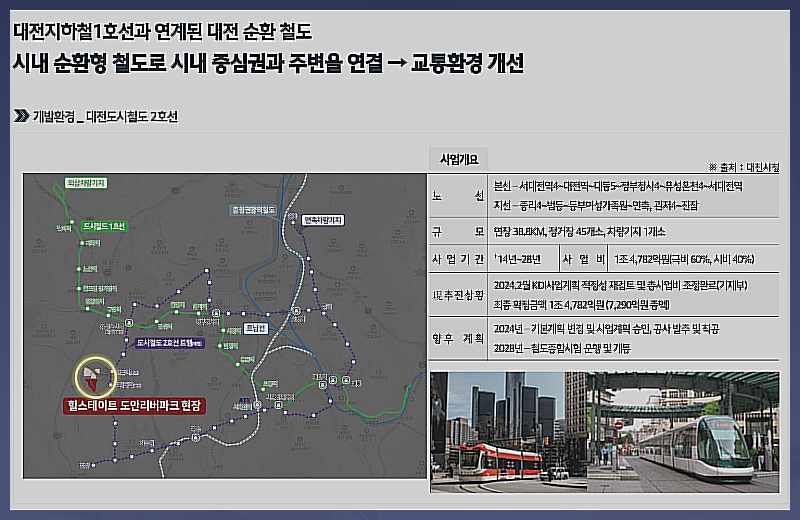 계약금 일부 납부 후 입주가 가능