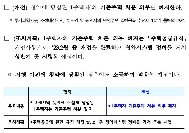 1.3 부동산 대책