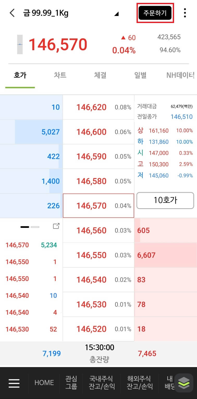 증권사 금 현물 투자 방법