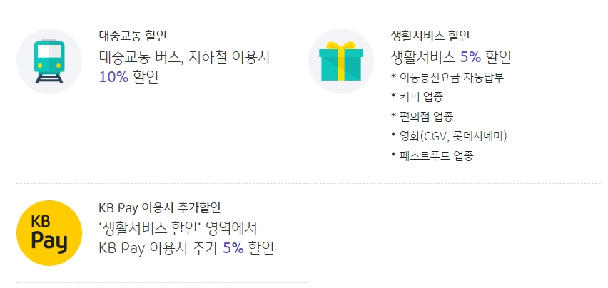 알뜰교통플러스 카드