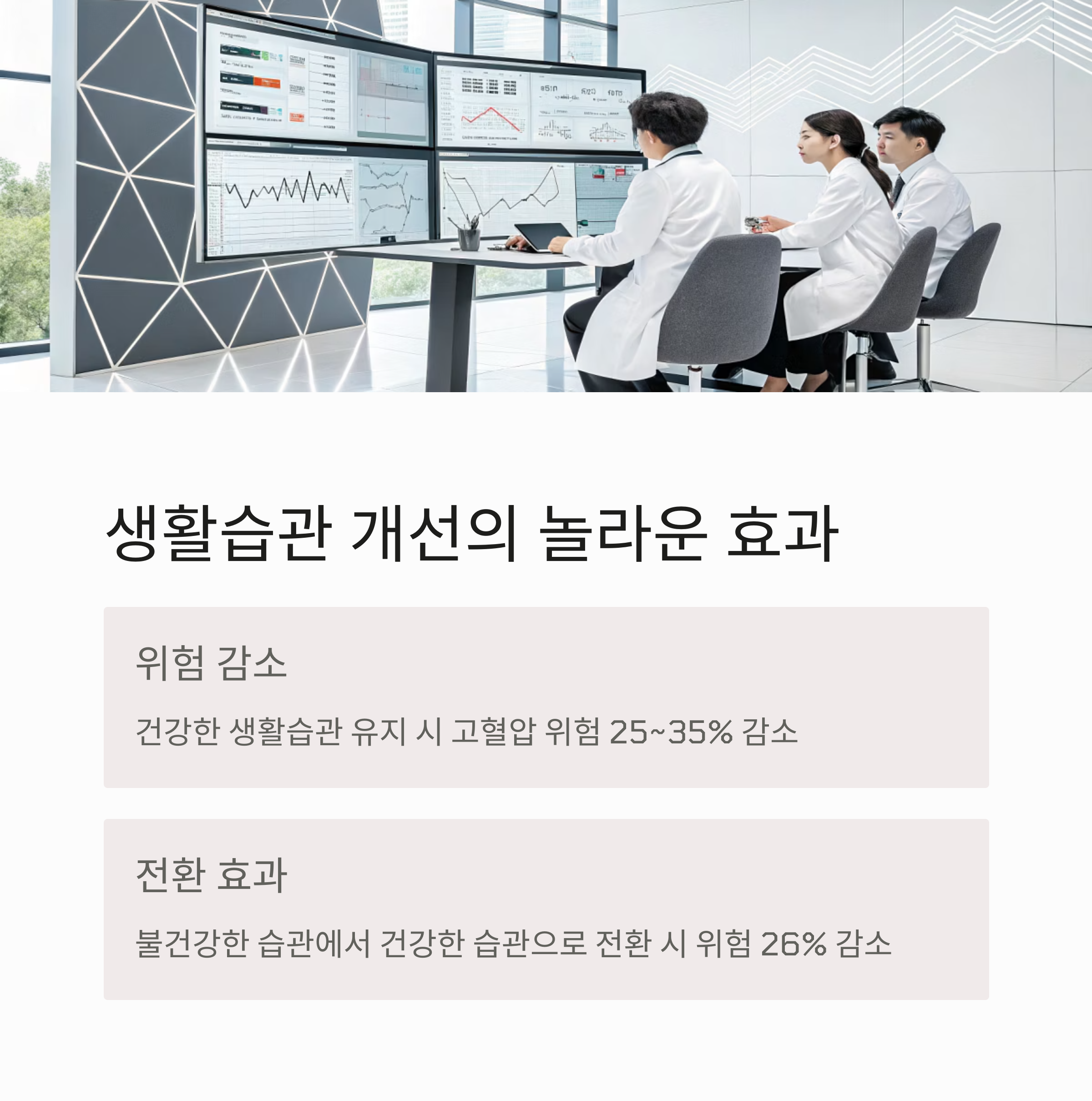 생활습관 개선의 놀라운 효과