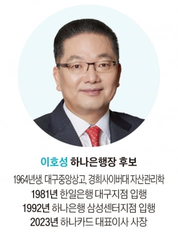 이호성 하나은행장 후보