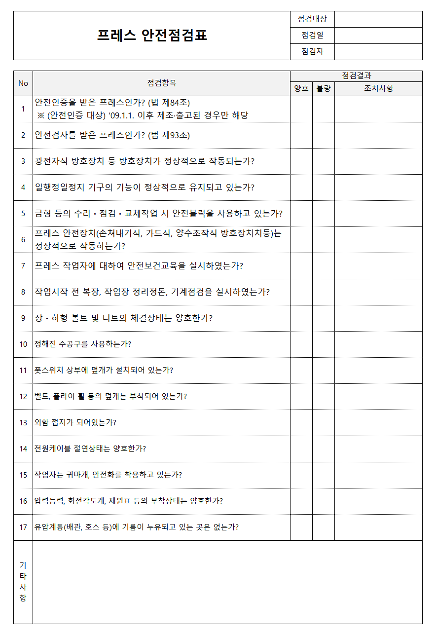 프레스 안전점검표