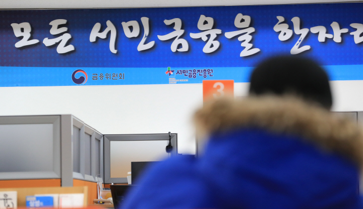 휴면예금