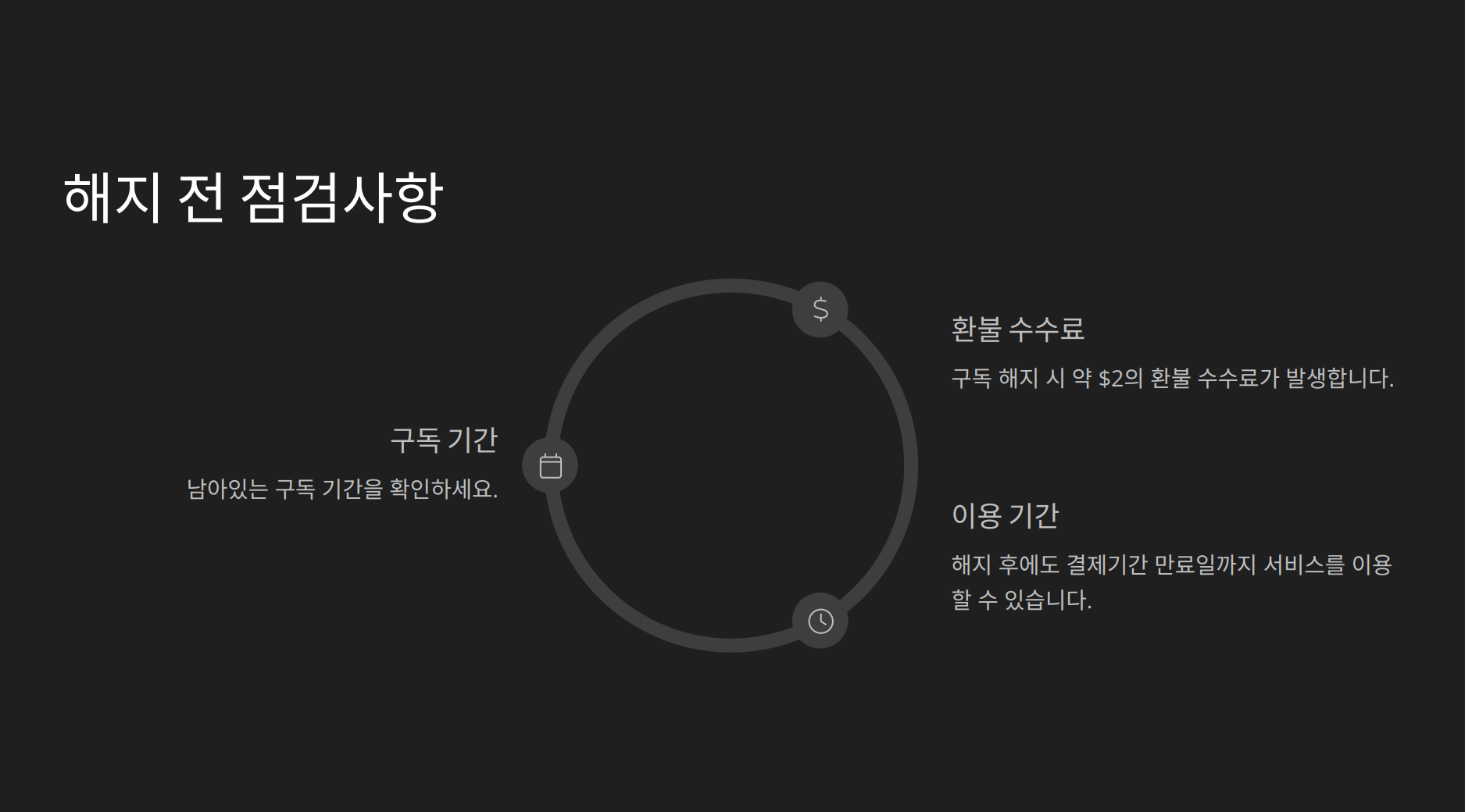 유튜브 프리미엄 겜스고 해지방법16