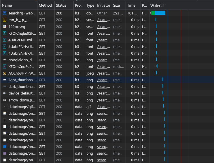 Async Non-Blocking