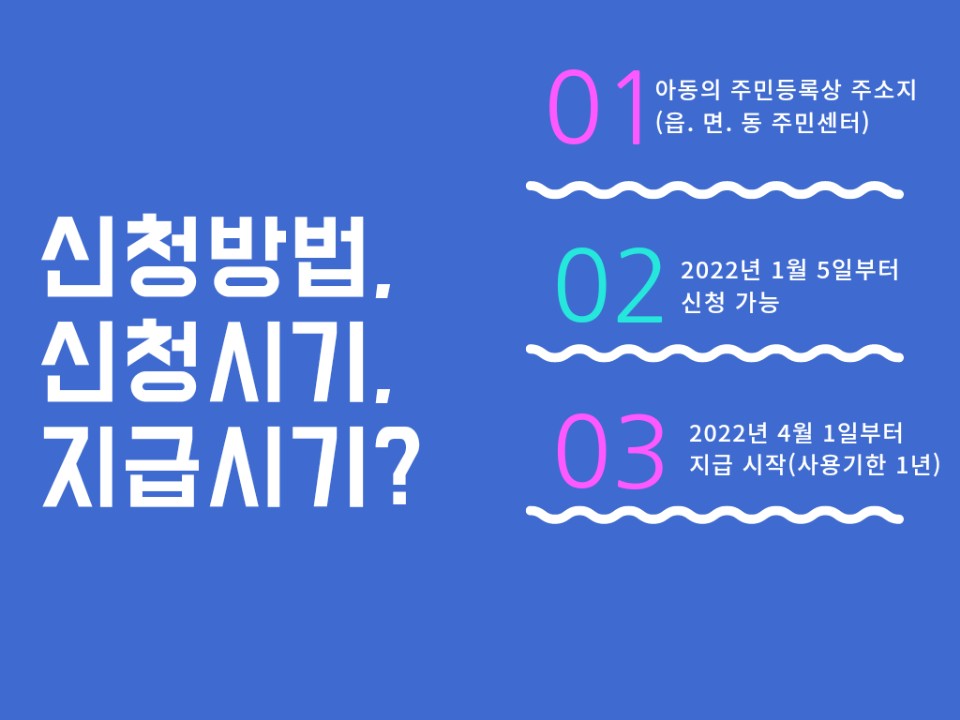 2022년 출산 지원금