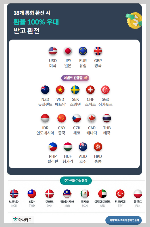 트래블로그