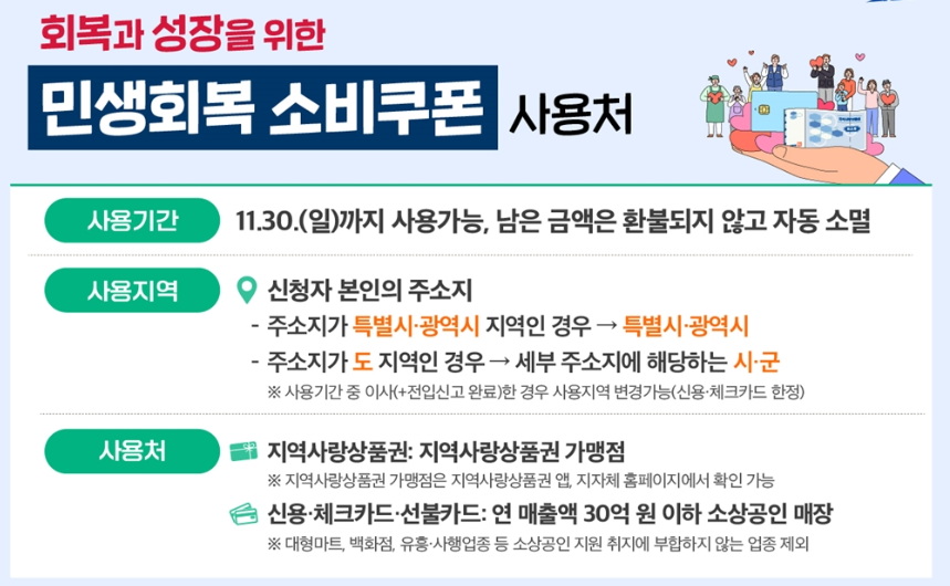 2차-민생회복-지원금-기준-대상