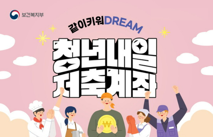 청년내일저축계좌 신청조건&middot;신청자격&middot;만기&middot;중도해지