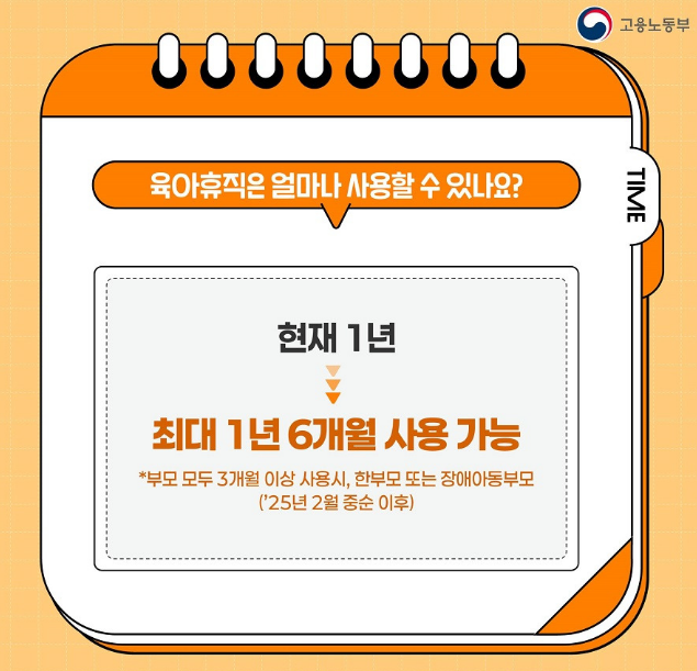 2025 육아휴직급여