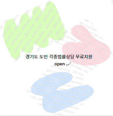 경기도 도민 및 외국인 법률, 세무, 노무, 부동산 각종상담 무료지원